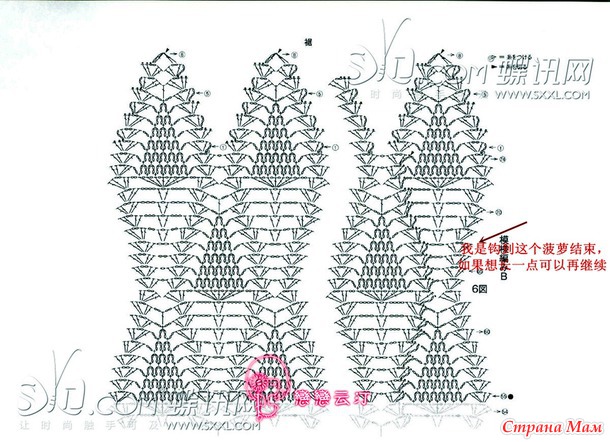 . ������� ������ � ���������� ������  Ting ��������