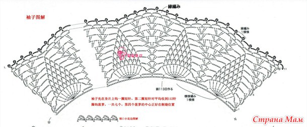 . ������� ������ � ���������� ������  Ting ��������