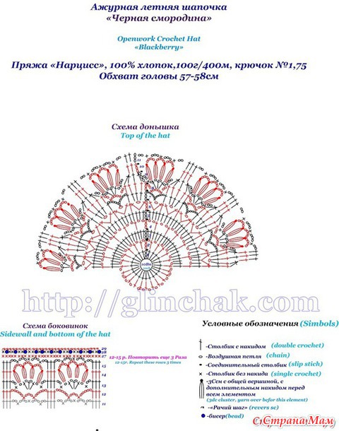 Шапочка "Нежность"