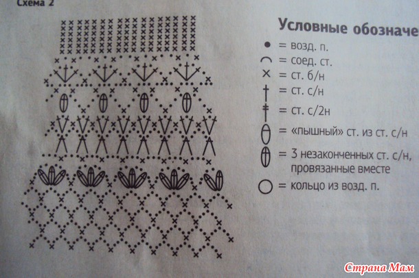 Беретик