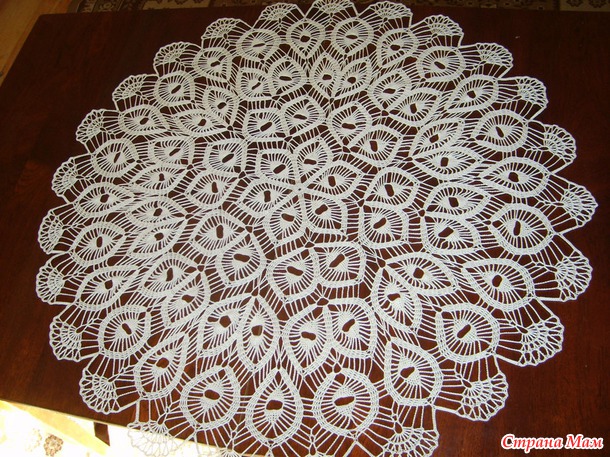 . �������� "����".