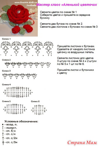 Шляпа с бантом крючком схема и описание