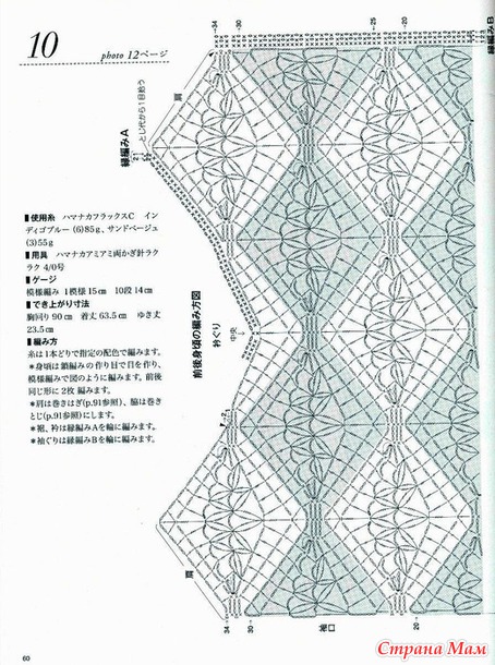 . �������� �� ���� ����