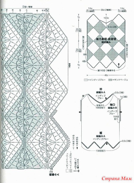 . �������� �� ���� ����