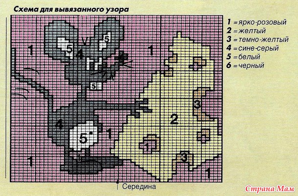 Детская кофта с мышкой.