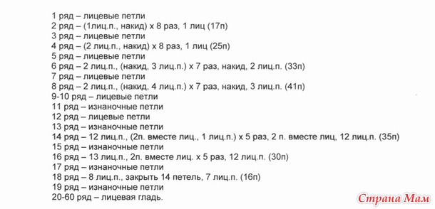 Для любителей обезьянок. Вяжем спицами.