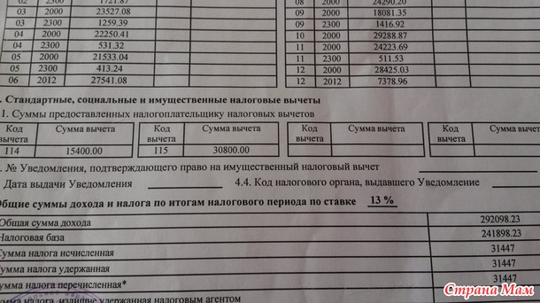 Помогите разобраться со справкой Ндфл за 2013