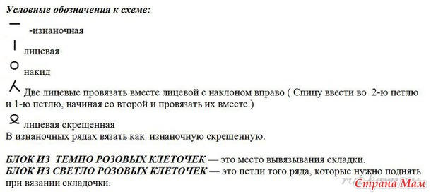 Узор спицами с эффектом Клоке