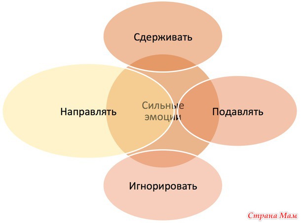 «МАМА, Я ТЕБЯ НЕНАВИЖУ!»