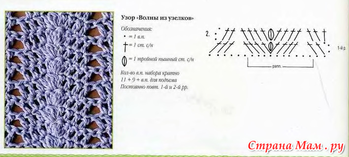 Узор крючком кожа дракона схема и описание