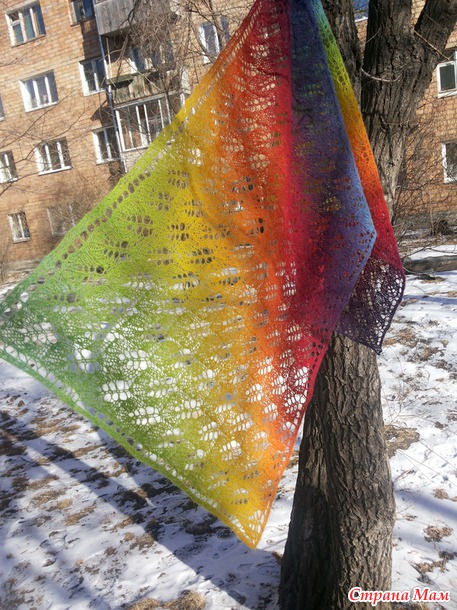 Знакомство с КАУНИ продолжается...