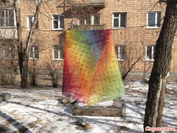 Знакомство с КАУНИ продолжается...