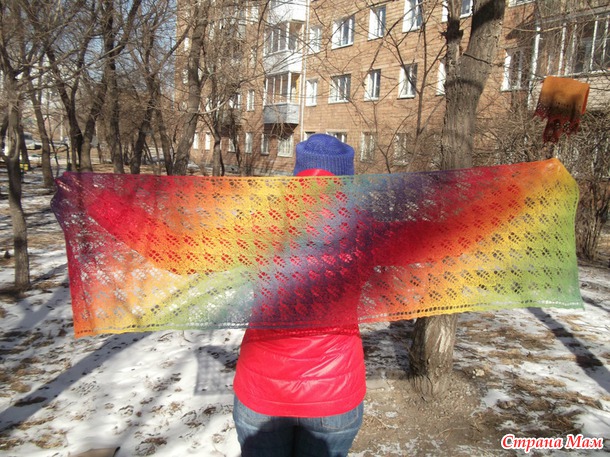 Знакомство с КАУНИ продолжается...