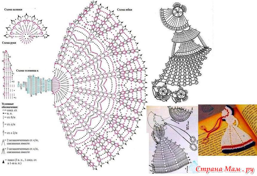 Кукла с пышными формами крючком схема