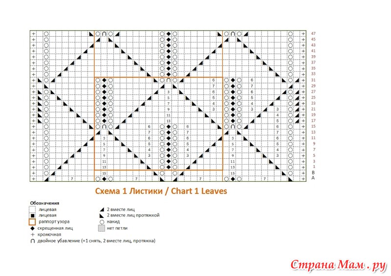 Палантин узором листья спицами схема и описание