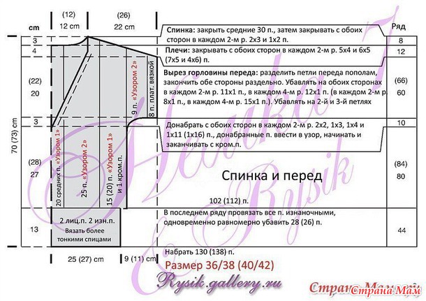 Ажурная туника - свяжем вместе)