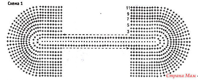 Овал крючком схемы