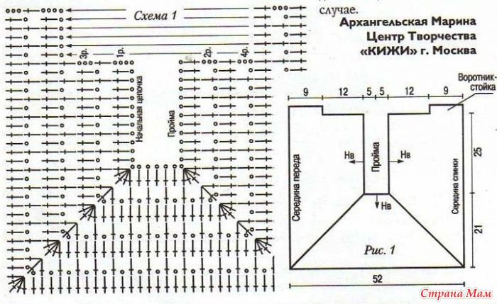 Мексиканский квадрат спицами описание и схема для вязания
