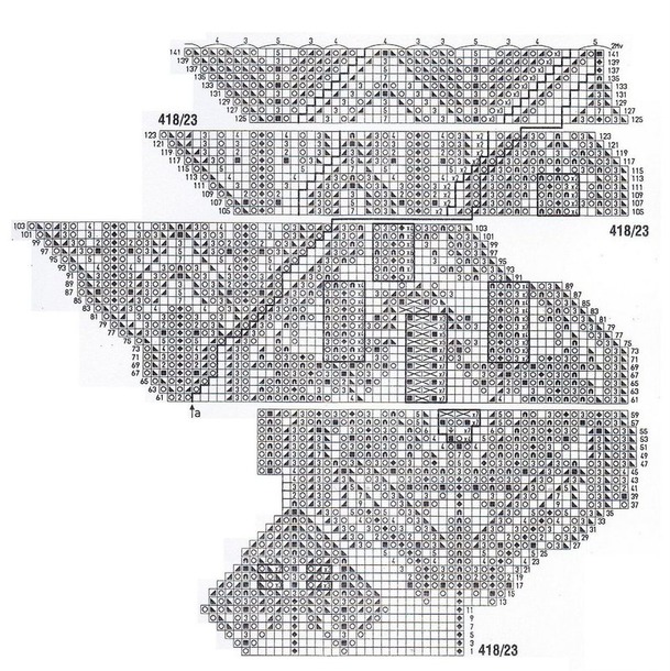 ����������� ������� ���� HANNELORE