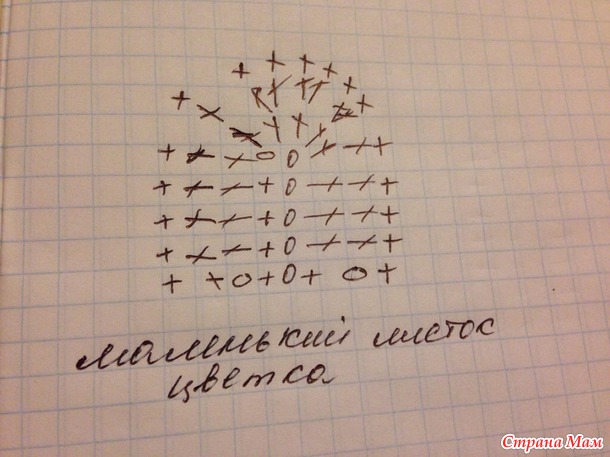 *Ну вот и я осилила беретик для доченьки!!)))