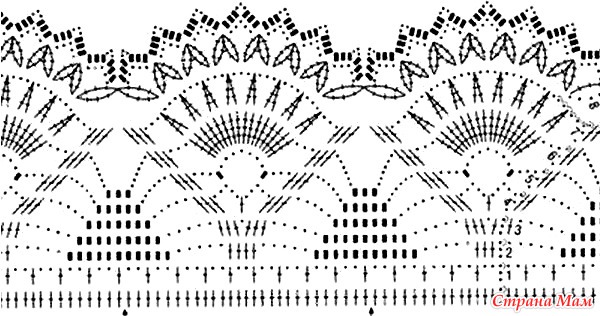Майка крючком для начинающих схема и описание