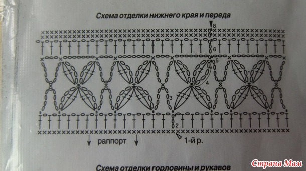 Из старого новое.