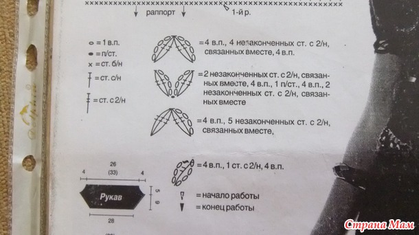Из старого новое.