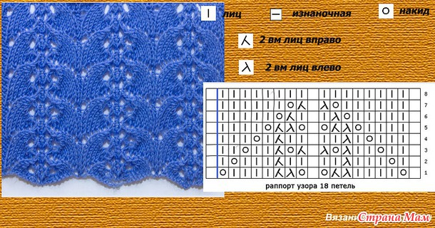 ����� �������