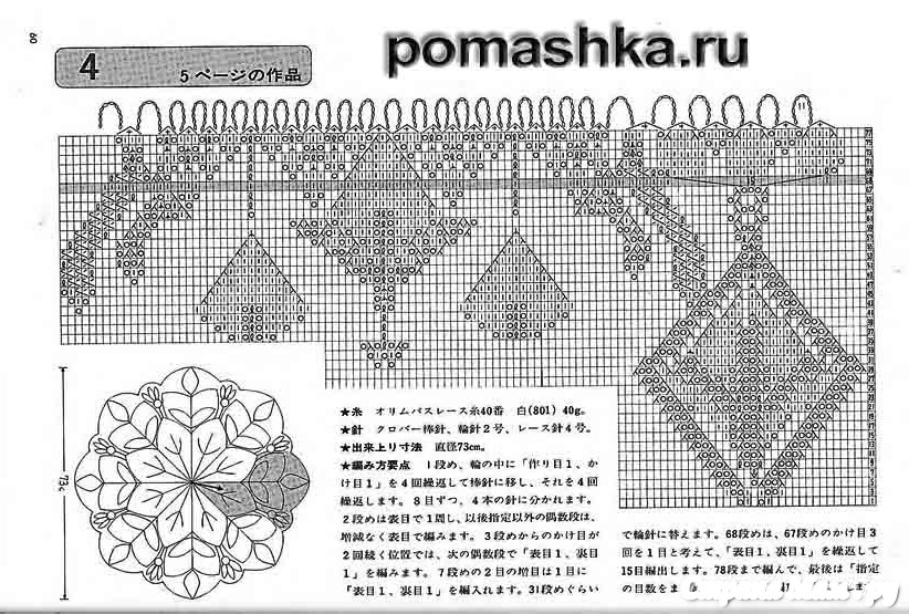 Салфетка спицами схема и описание