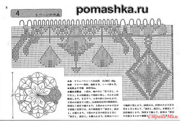 Белая скатерть