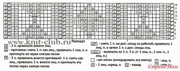*Зеленая шапочка спицами для девочки