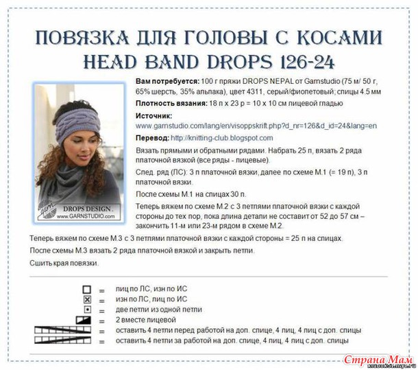 Повязка на голову спицами.