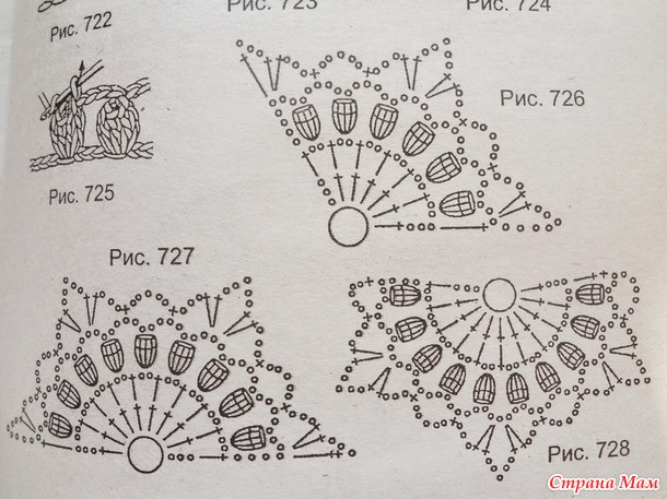 Спелая вишня. - Вязание - Страна Мам