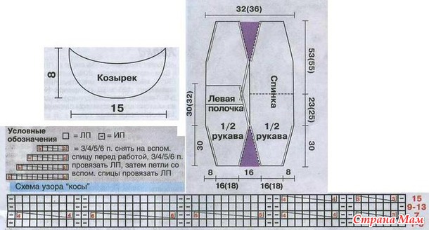 Жакет спицами и кепка крючком
