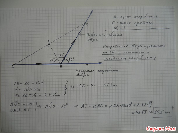 По задаче из статьи - автор статьи прислал ответ!!!