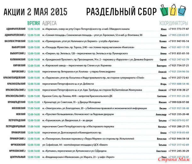 Знаете ли вы?.. (экология, СПб)