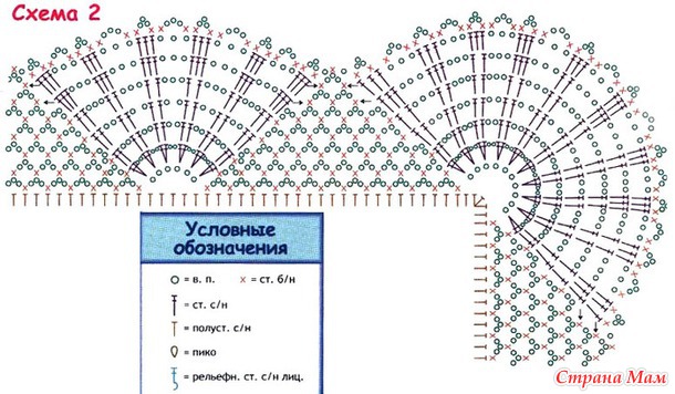 Плед на выписку "Молочное облако"