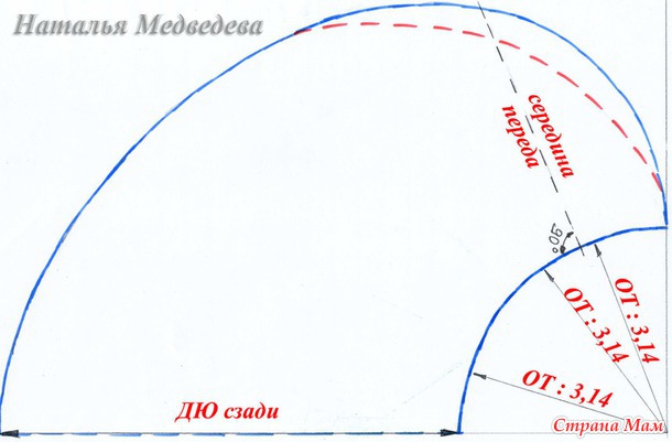 Платье с ассиметричной юбкой. - Страна Мам