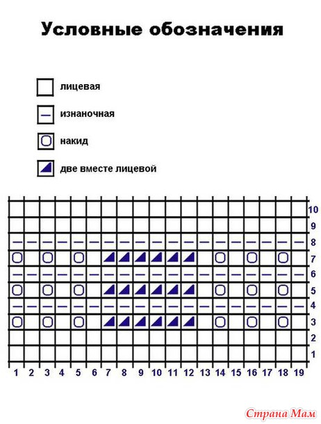 Кастомайзинг-Кардиган