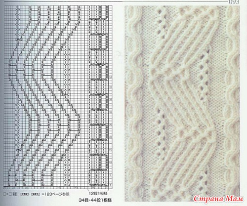 Как найти схему вязания по фото