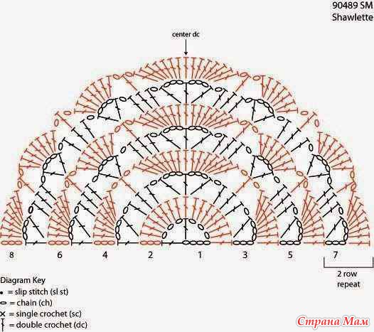 Как связать шаль крючком для начинающих схемы пошаговое описание и расшифровкой обозначений