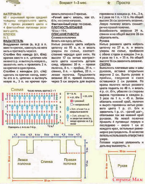 Симпатичная кофточка для малышки.