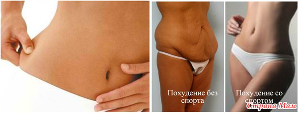 ПУТЬ К СТРОЙНОСТИ- Спорт и уход за собой