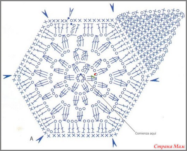 Как связать комфортер крючком схема и описание Прошу помочь разобраться... - Все в ажуре... (вязание крючком) - Страна Мам