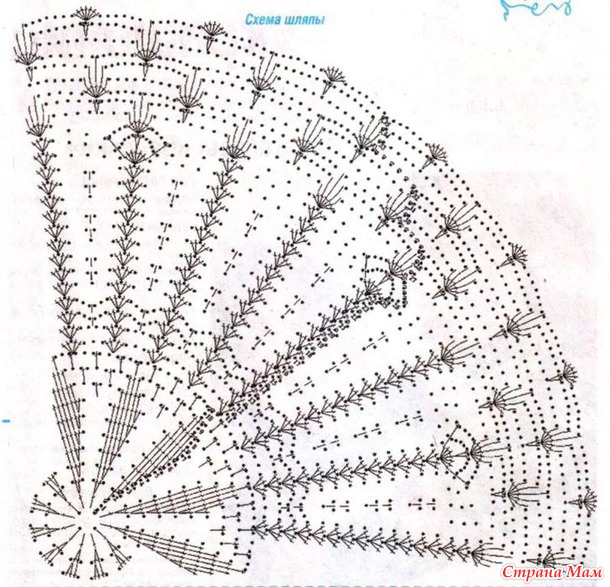 Шляпа