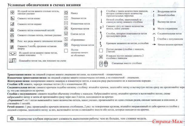 Жакет спицами для девочки - нужна помощь