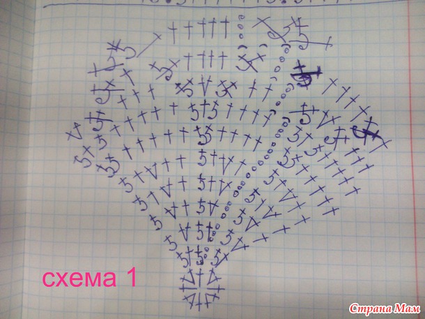 Шапочка с рельефными столбиками