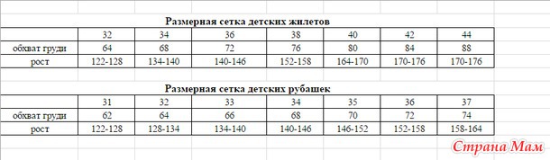ЗАКРЫТА. Оплата. Закупка №2. ТД Имидж - оденем мужчин красиво. Россия и не только.