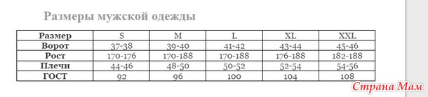 ЗАКРЫТА. Закупка №4. ТД Имидж - оденем мужчин красиво (ЛЕТО). Россия и не только.