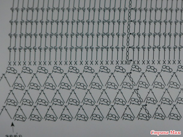 Как прочитать схему? - Помощь в вязании - Страна Мам